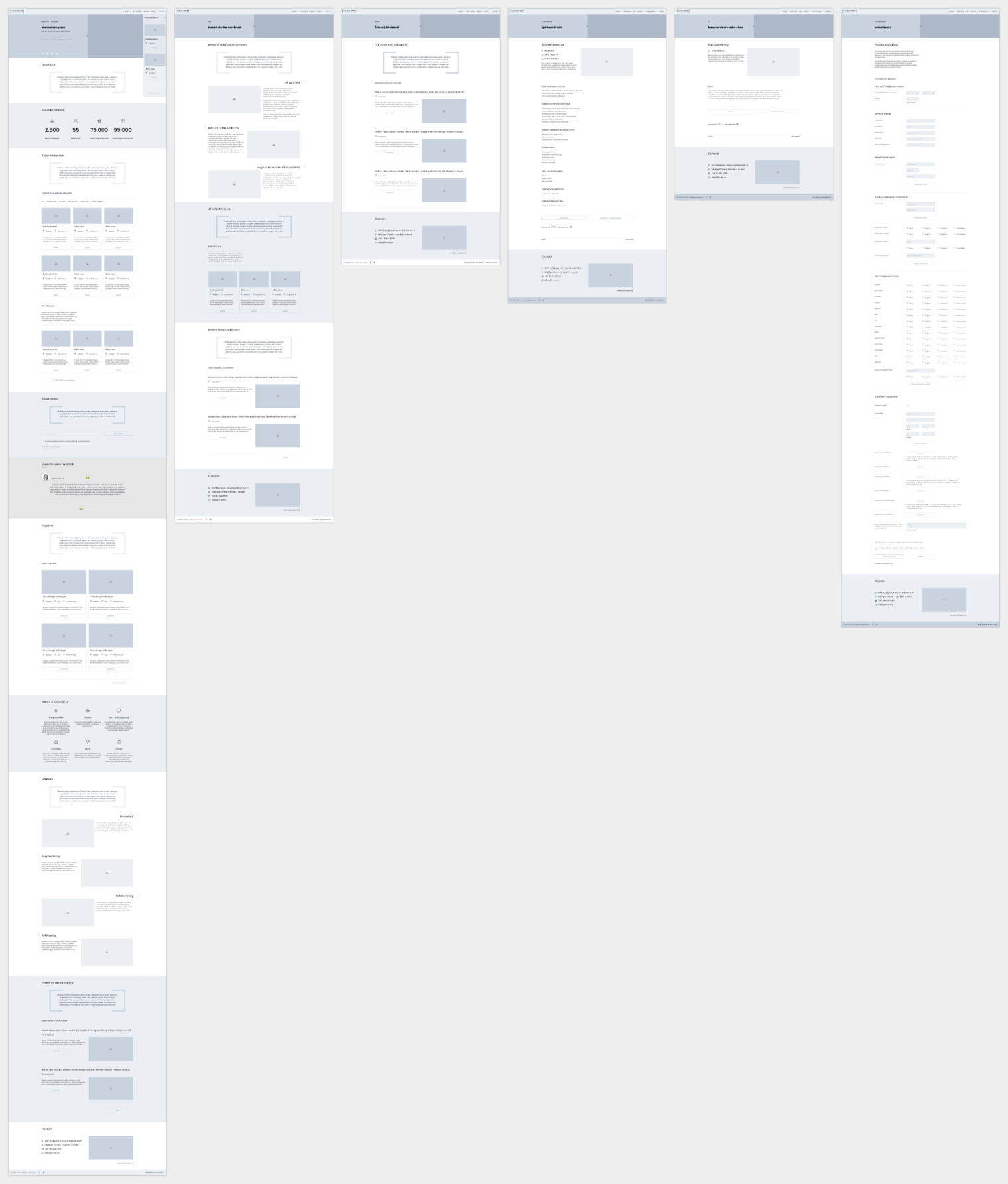 Designing wireframes for career portal’s pages