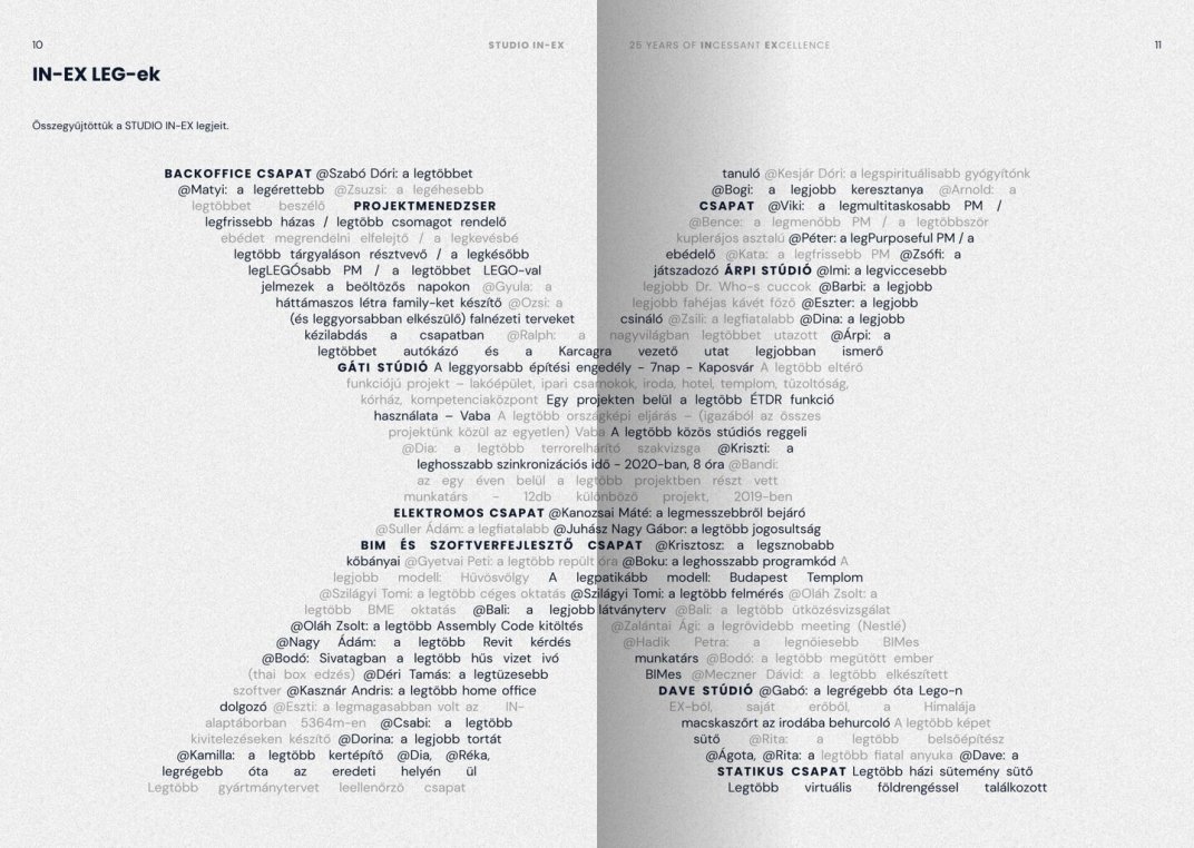 STUDIO IN-EX 25 years branding mockup publication page 10-11